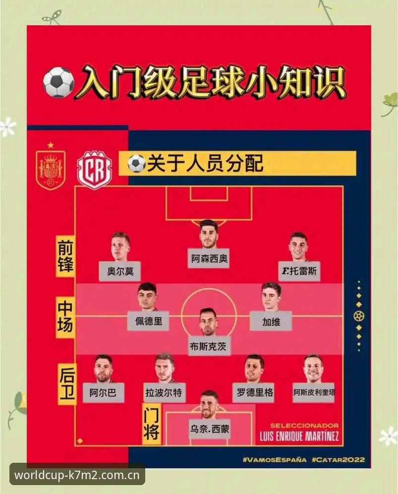K7M2使用教程：资深用户教你5分钟完成世界杯开户与竞猜配置